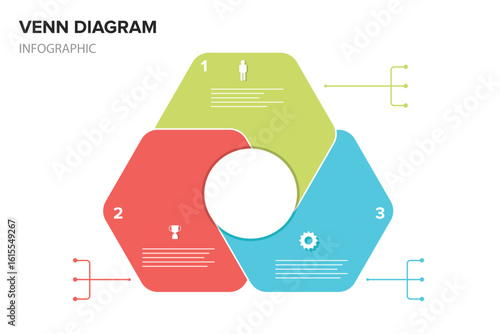 Venn Diagram Templates, marketing illustration