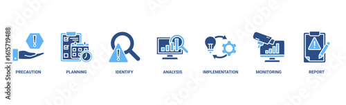 Risk Management banner web icon vector illustration concept with icon of precaution, planning, identification, analysis, implementation, monitoring, and report