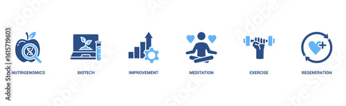 Biohacking banner web icon vector illustration concept with icon of nutrigenomics, biotech, improvement, meditation, exercise and regeneration