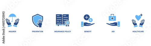 Health insurance banner web icon vector illustration concept with icon of insurer, prevention, insurance policy, benefit, aid, and care