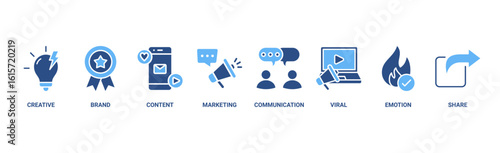 Soft skills banner web icon vector illustration concept with icon of work ethic, team work, adaptability, problem solving, communication, creativity, time management, leadership