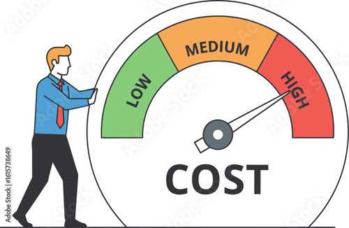 Man pushing a gauge indicating high cost on a meter