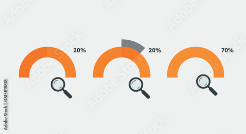 Data analysis concept with magnifying glass on gauge chart