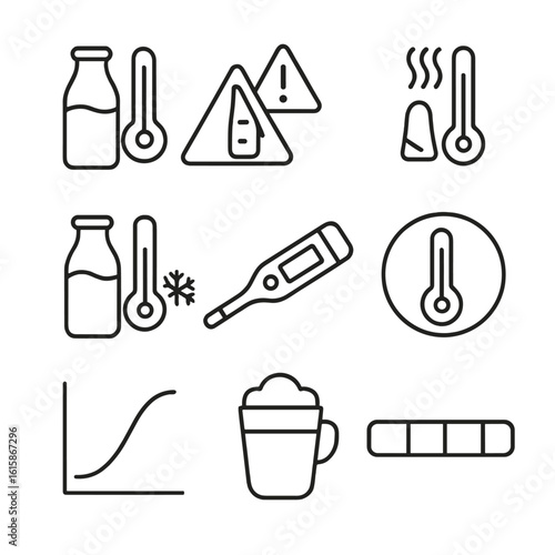 Milk Temperature Icons. Line style icons of milk temperature safety: ideal temp gauge, overheating warning, scalding icon, milk