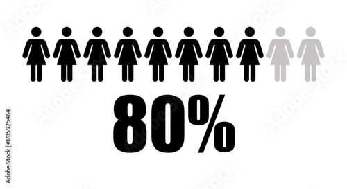 People or statistics with 80 Percent population icon