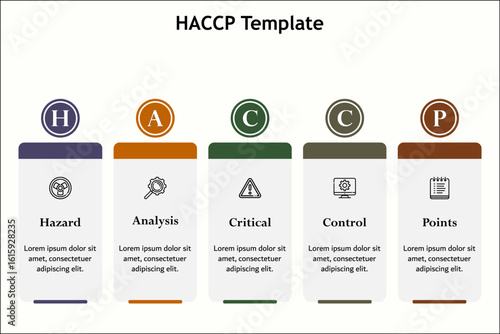 HACCP - Hazard, Analysis, Critical, Control, Points. Infographic template with icons and description placeholder