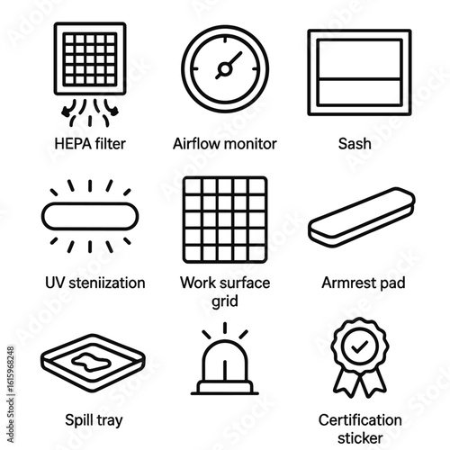 Biosafety Cabinet Icons. Line style icons of Biosafety Cabinet Accessories: HEPA filter, airflow monitor, sash window, UV