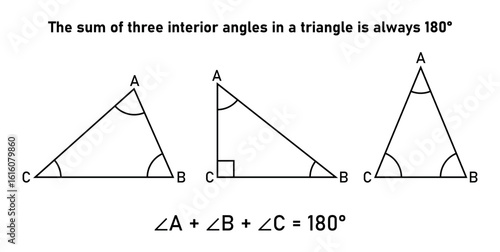 Angle Sum of a Triangle in Euclidean Geometry.