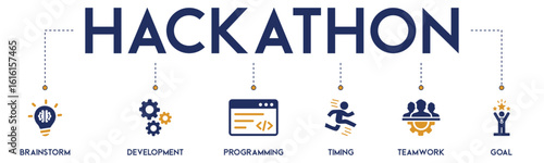 Hackathon website icons vector concept illustrated with an icons of brainstorming, development, programming, timing, teamwork, goal, agile, coding, creativity, deadline, data analysis, iteration, mind