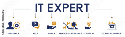 IT Expert website icons vector concept illustrated with an icons of assistance, help, advice,. remote maintenance, solution, technical support, tools, configuration, customer care, expert, help desk.