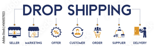 Drop Shipping website icons vector concept illustrated with an icons of seller, marketing, offer, customer, order, supplier, delivery