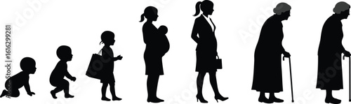 The aging process and life cycle of a woman in silhouette, showing the stages from infant, child, mother, to senior.