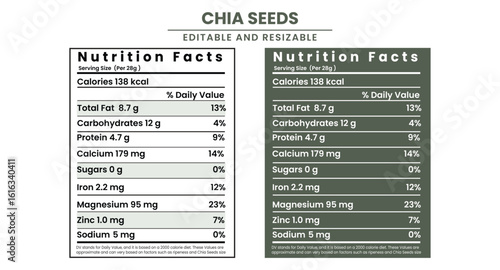 Chia Seeds Nutrition Facts, nutrition facts, nutrition facts label, Supplement Facts, nutrition label