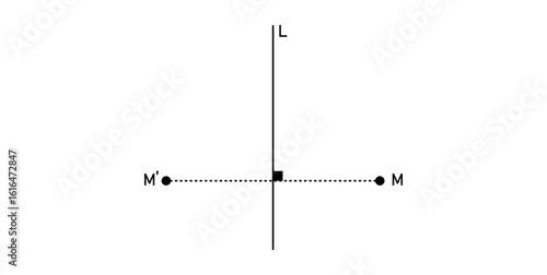 Symmetric of a Point with Respect to a Line. Symmetric Points.