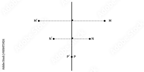 Symmetric of a Point with Respect to a Line. Symmetric Points.