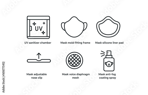 straight perfect stroke icon mono icons style isolated mask UV sanitizer chamber mask mold fitting fe mask silicone r pad mask adjustable nose clip mask voice diaphragm mesh mask anti fog