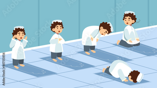 Muslim Prayer Positions