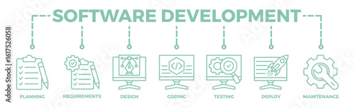 Software development life cycle banner web icon vector illustration concept of sdlc with icon of planning, requirements, design, coding, testing, deploy and maintenance