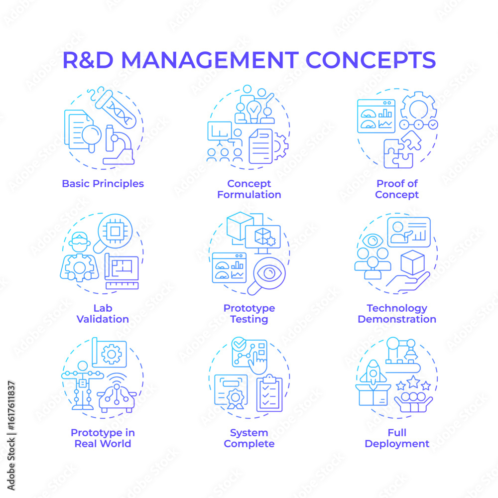 Fototapeta premium Research and development management blue gradient concept icons. Innovations for organization growth. Strategy. Icon pack. Vector images. Round shape illustrations for blog post. Abstract idea