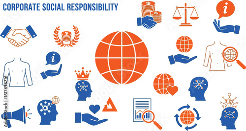 Corporate social responsibility csr and sustainability for business and communities growth