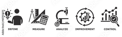 DMAIC icon set illustration concept with icon of define, measure, analyze, improvement, control