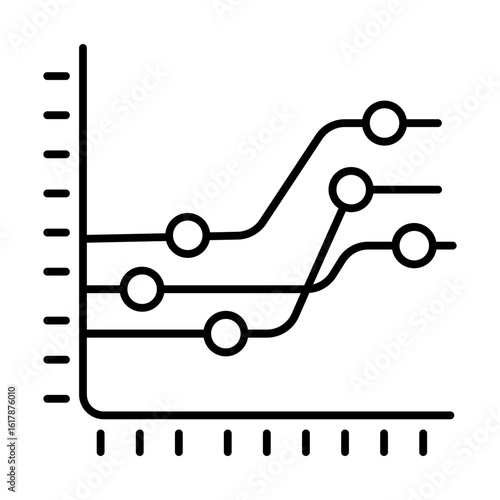 trend