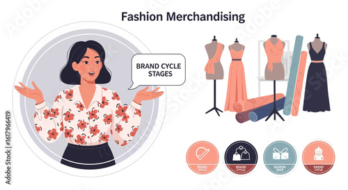 Brand Cycle Illustration With Mannequins And Fashion Design Process