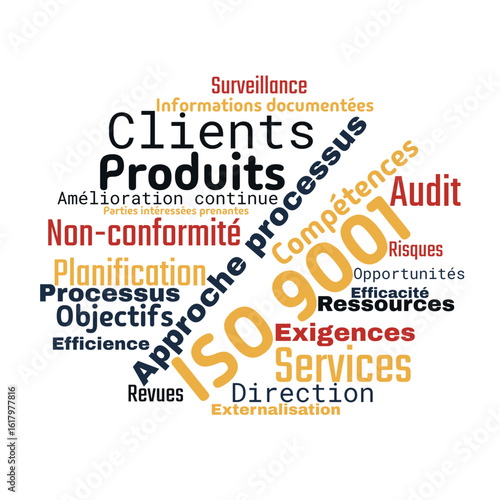 vocabulaire , Système de management de la qualité ISO 9001:2015 