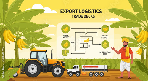 Banana Export Supply Chain From Farm to Distribution Vector Illustration