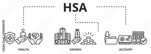 Banner health savings account (HSA) - Vector illustration concept with icons