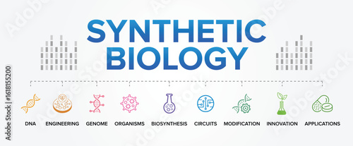 Synthetic Biology Vector Icons Set Illustration Background. Future of Bioengineering and Genetic Innovation.