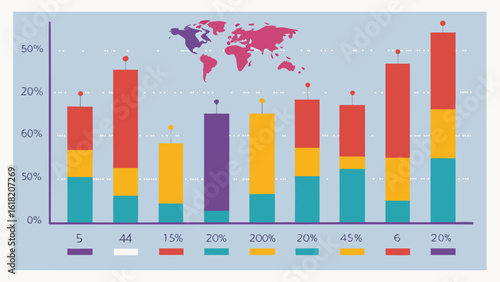 World map and stacked bar chart with percentage data and legend graph statistics