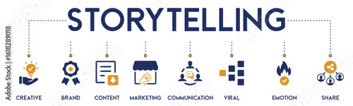 Story Telling website icons vector concept illustrated with an icons of creative, brand, content, marketing, communication, viral, emotion, share, audience, expression, influence, inspiration, narrate