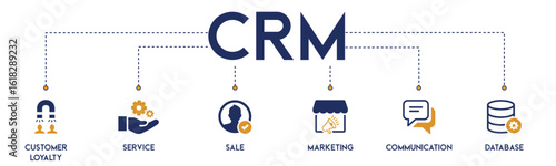 CRM website icons vector concept illustrated with an icons of database, service, customer loyalty, sale, marketing, communication.