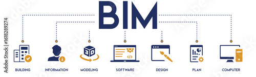 BIM website icons vector concept illustrated with an icons of building, information, computer, plan, design, software, modeling.