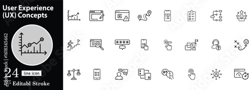 User experience ux concepts linear icons set illustrating digital strategy analytics mobile optimization and customer support editable stroke ideal for microstock platforms