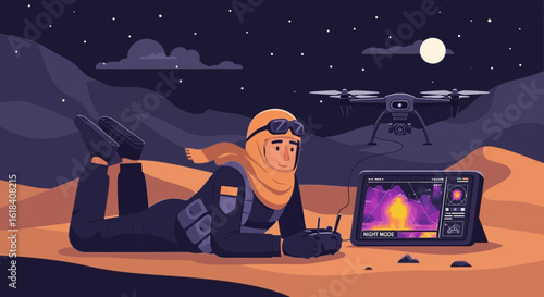 Nighttime Drone Operations In A Desert Environment By Remote Pilot