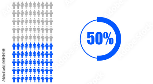 People or statistics with 50 Percent female icon isolated on white background