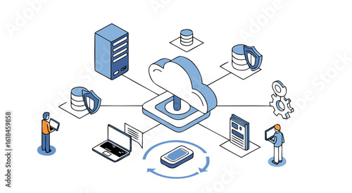 Secure Cloud Computing Architecture for Business Operations and Data Management