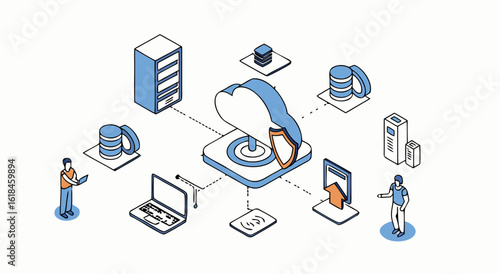Secure Cloud Computing Architecture for Business Operations and Data Management