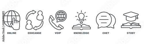 E-Learning icon set vector concept with icon of online, exchange, voip, knowledge, chat, study