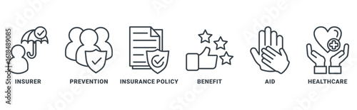 Health Insurance icon set vector concept with icon of insurer, prevention, insurance policy, benefit, healthcare