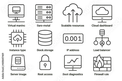 Cloud computing icons: servers, storage, security, connectivity, management