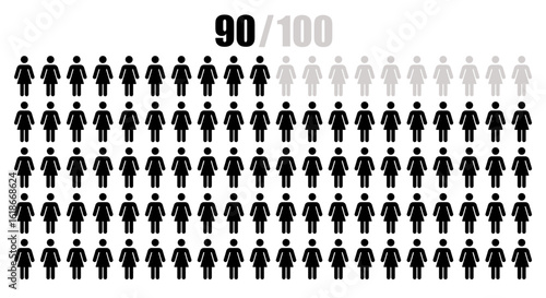People or statistics with 90 Percent female icon isolated on white background