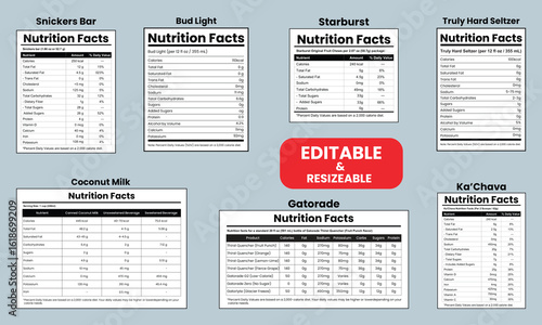 Editable Nutrition Facts Label Set for Beverages and Electrolytes