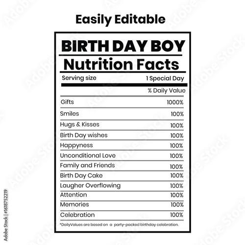 Birthday Boy Nutrition Facts Template.
