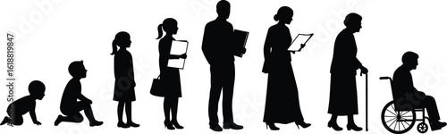 Human life cycle progression silhouettes from infancy to old age, depicting growth, development, and aging stages, ideal for medical, social, and educational concepts.