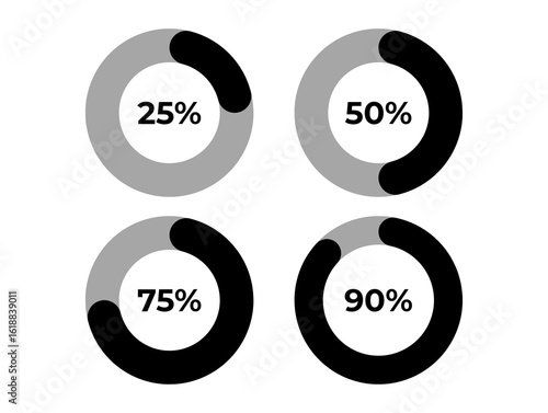 Set of black and white donut chart icons showing 25%, 50%, 75%, and 90% progress. Minimalist design for presentations, reports, dashboards, and data visualization.