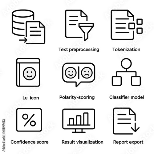 Sentiment Analysis Icons. Outline icon set of sentiment analysis workflow: data collection, text preprocessing, tokenization,