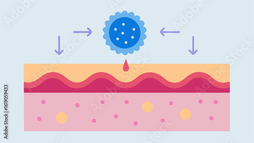 Exosomes Release A closeup of the skin layer with exosomes small vesicles being released from cells symbolized by small circles with arrow notations suggesting movement towards
